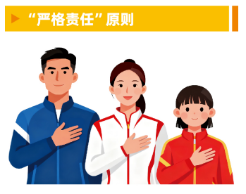 反兴奋剂教育丨营养品风险防控