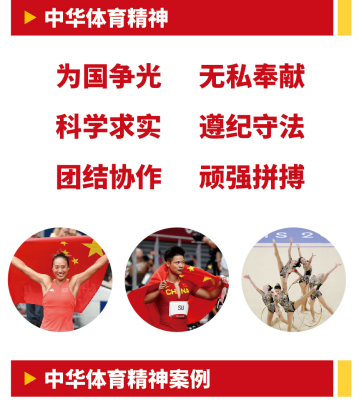 反兴奋剂教育 丨体育精神