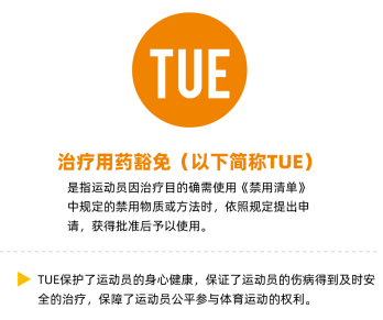 反兴奋剂教育丨治疗用药豁免