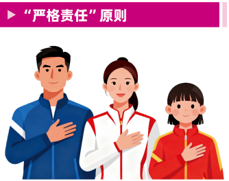 反兴奋剂教育丨药品兴奋剂风险防控